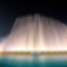 Burj Fountain Times: An In-Depth Exploration of Dubai's Iconic Attraction Introduction