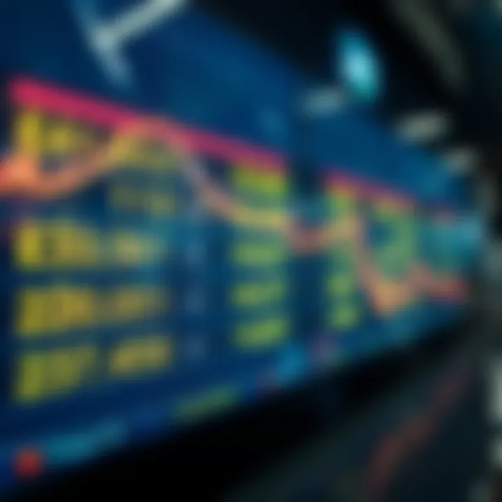 Currency Exchange Rates Overview Currency exchange rates display on a digital screen