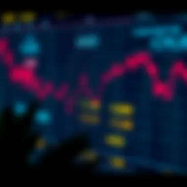 Fluctuations in Currency Exchange Rates Currency exchange rates fluctuating chart