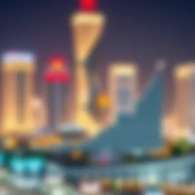 Graph illustrating investment growth in Dubai free zones