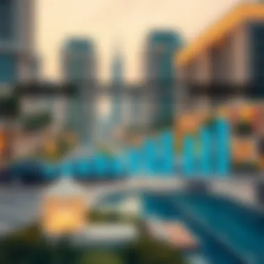 Rental Increase Trends in Dubai Infographic demonstrating rental increase trends in Dubai