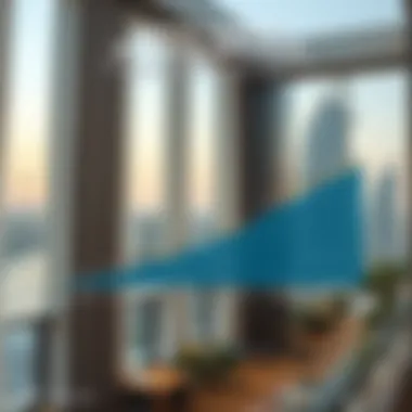 Chart comparing rental demand across different neighborhoods in Dubai