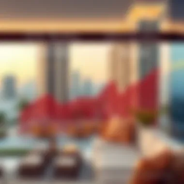 Infographic illustrating rental price trends in Dubai